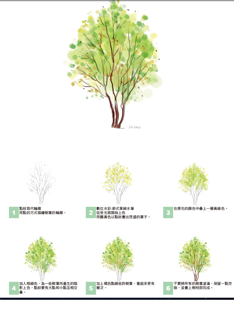 人物繪圖教學、小說封面、言情小說、透視、基礎素描、繪畫教學、素描、張雅涵painter教學、插畫、上林出版社、張雅涵電腦教學書、painter、漫畫、CG、同人展